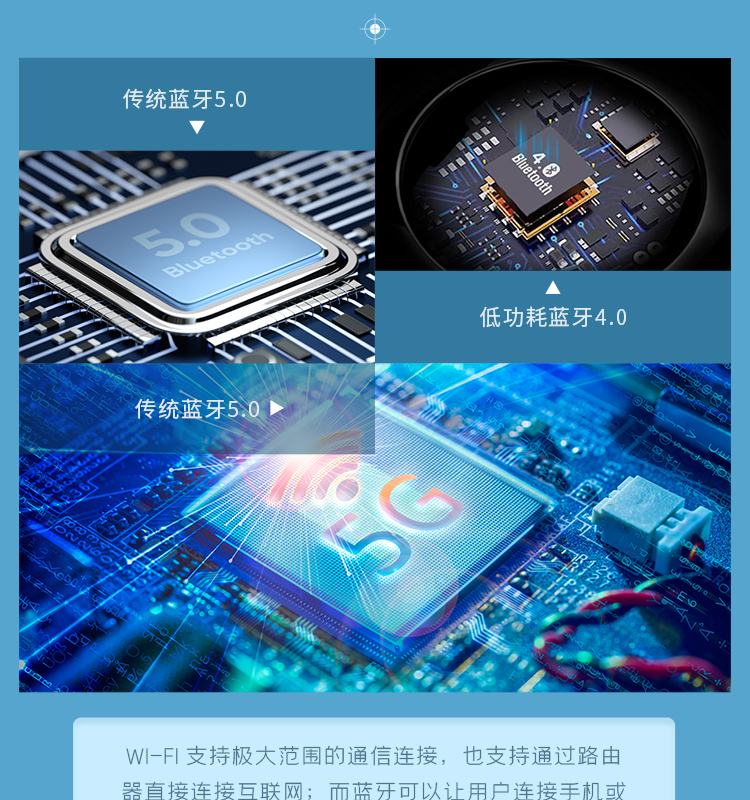 樂鑫信息科技官網(wǎng)ESP32-WROOM-32E-N16 2.4GHz Wi-Fi+藍(lán)牙?+低功耗藍(lán)牙模組自組網(wǎng)wifi mesh模塊